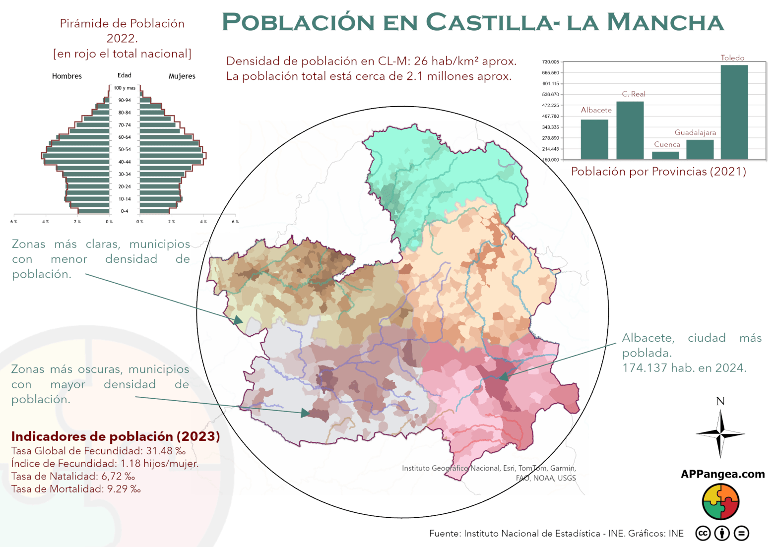 Infografía: Población de Castilla-La Mancha. Geografía de España