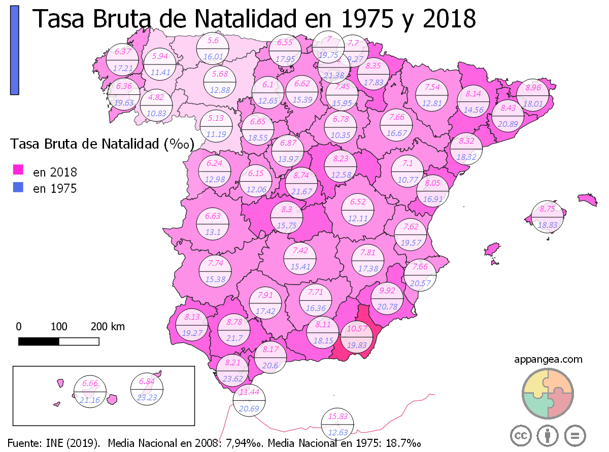 Variación Tasa Bruta Natalidad 1975-2018. Geografía de España 2ºBachillerato