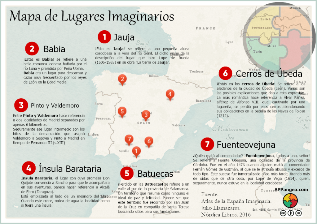 Mapa de Lugares Imaginarios - Imaginary places map 