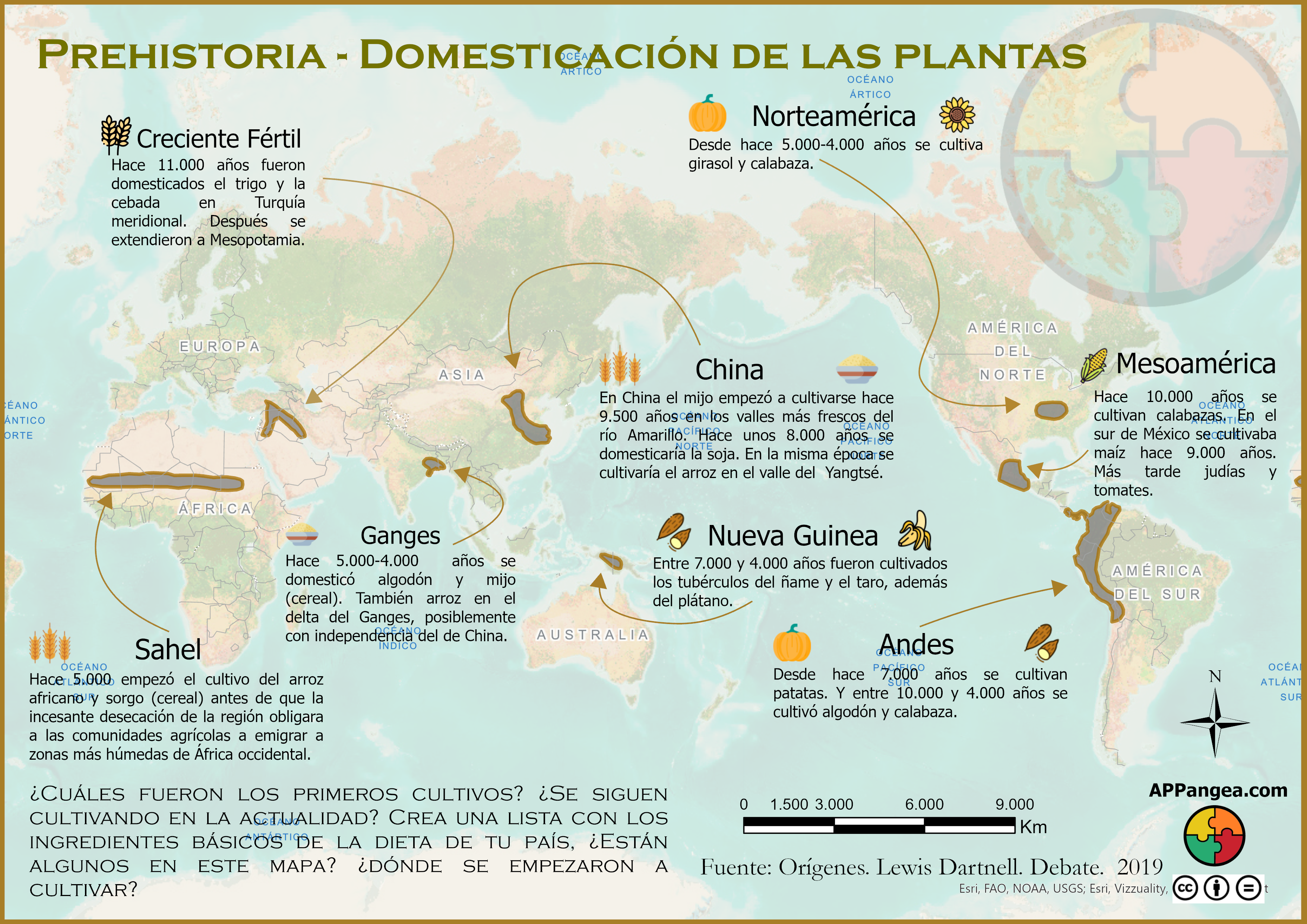 Prehistoria - Domesticación de las plantas - Geografía e Historia de 1ºESO
