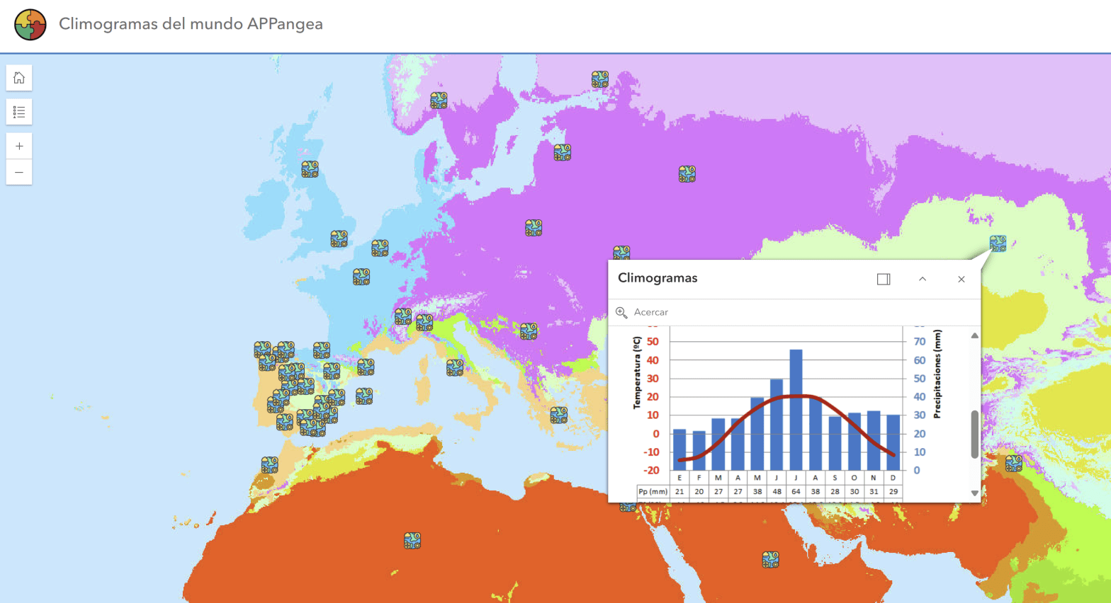 Visor de Mapas: Climas y Climogramas del Mundo