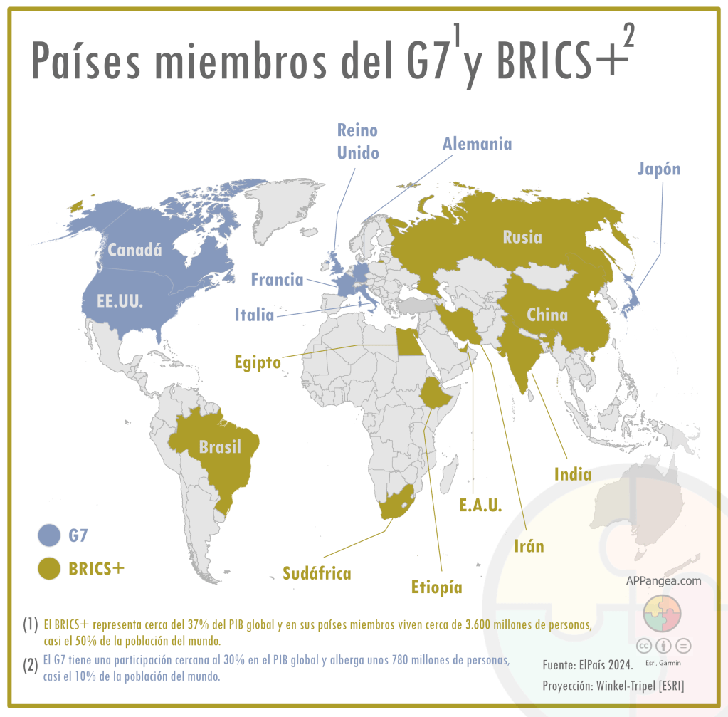 Mapa Países miembros del G7 y BRICS+