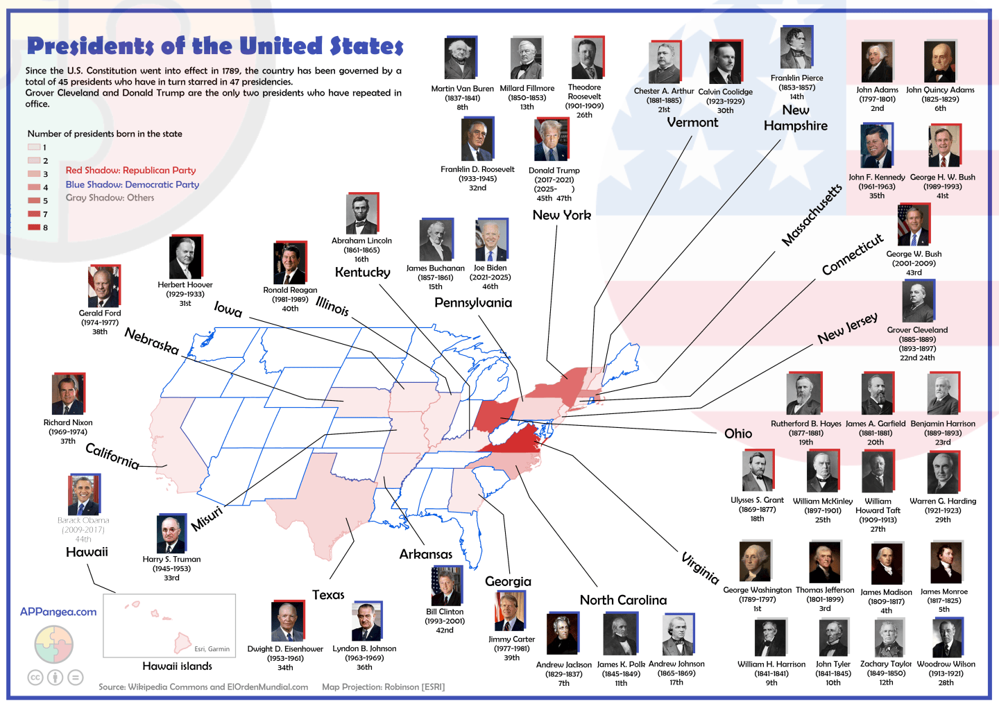 Presidents of the United States – Map – APPangea