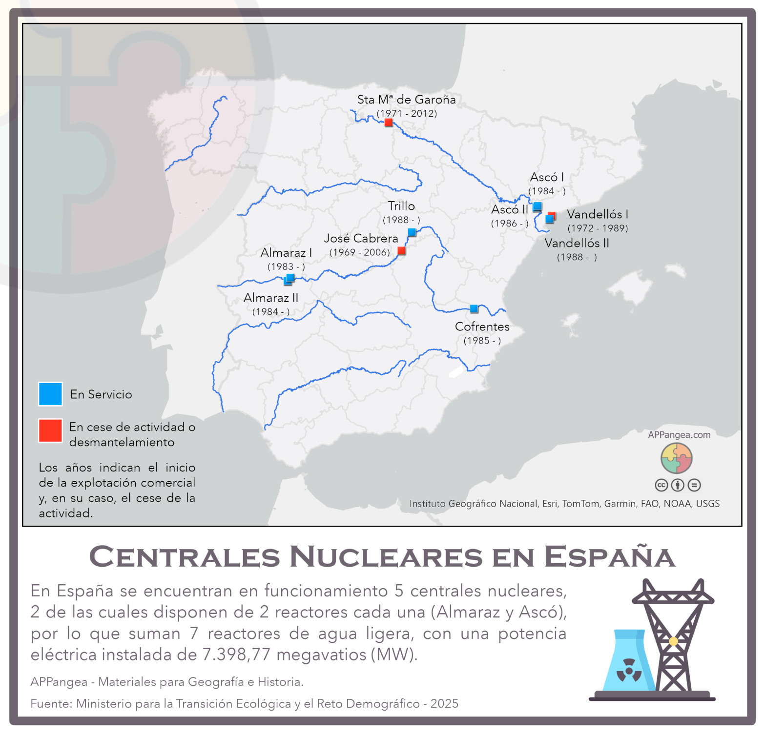 Mapa Centrales Nucleares en España
