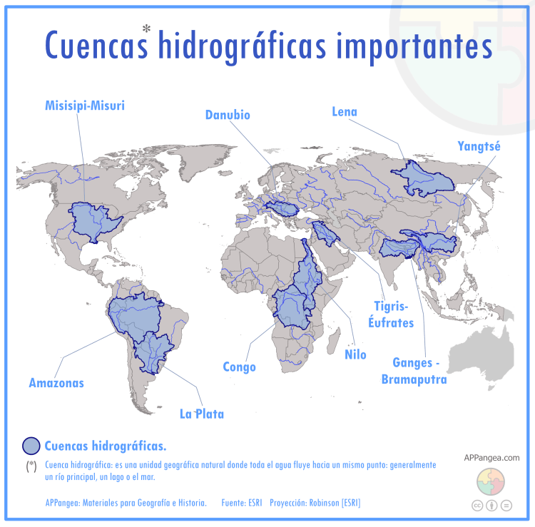 Los ríos más largos y caudalosos del mundo y las cuencas hidrográficas más importantes. Geografía e Historia 1.º de ESO