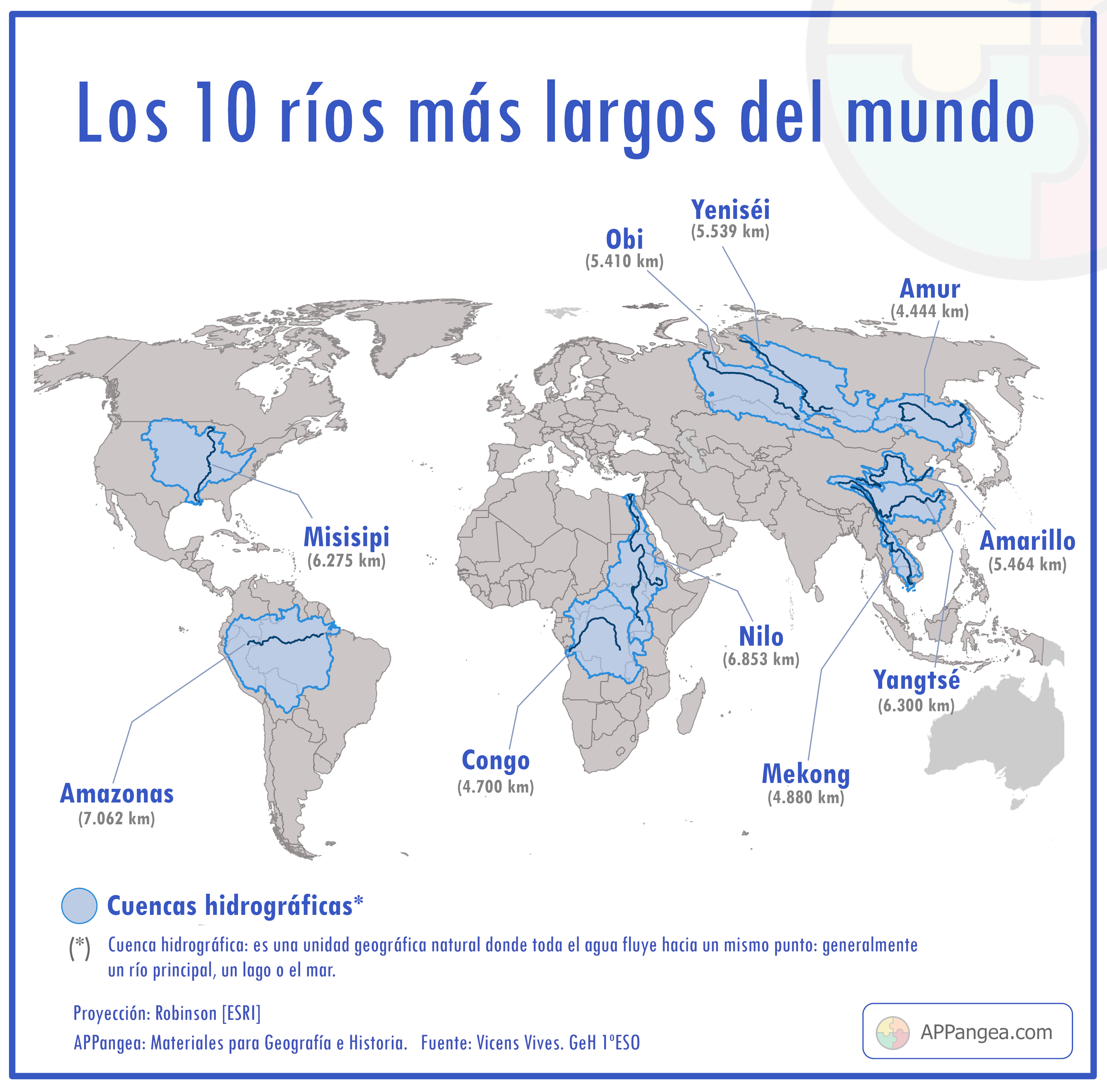 Ríos más largos del mundo. Geografía e Historia 1ºESO