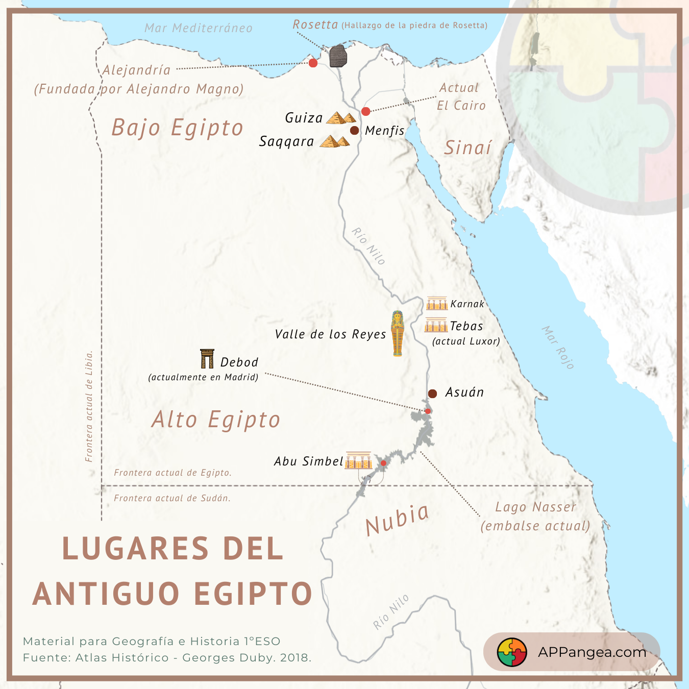 Antiguo Egipto - Lugares- Geografía e Historia 1ºESO