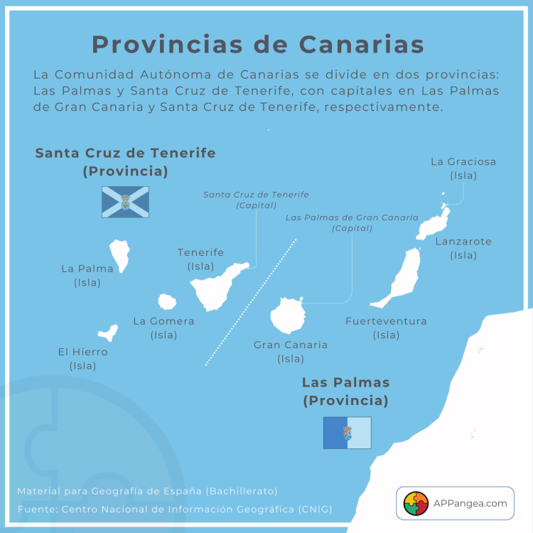 Provincias de las Islas&nbsp;Canarias
