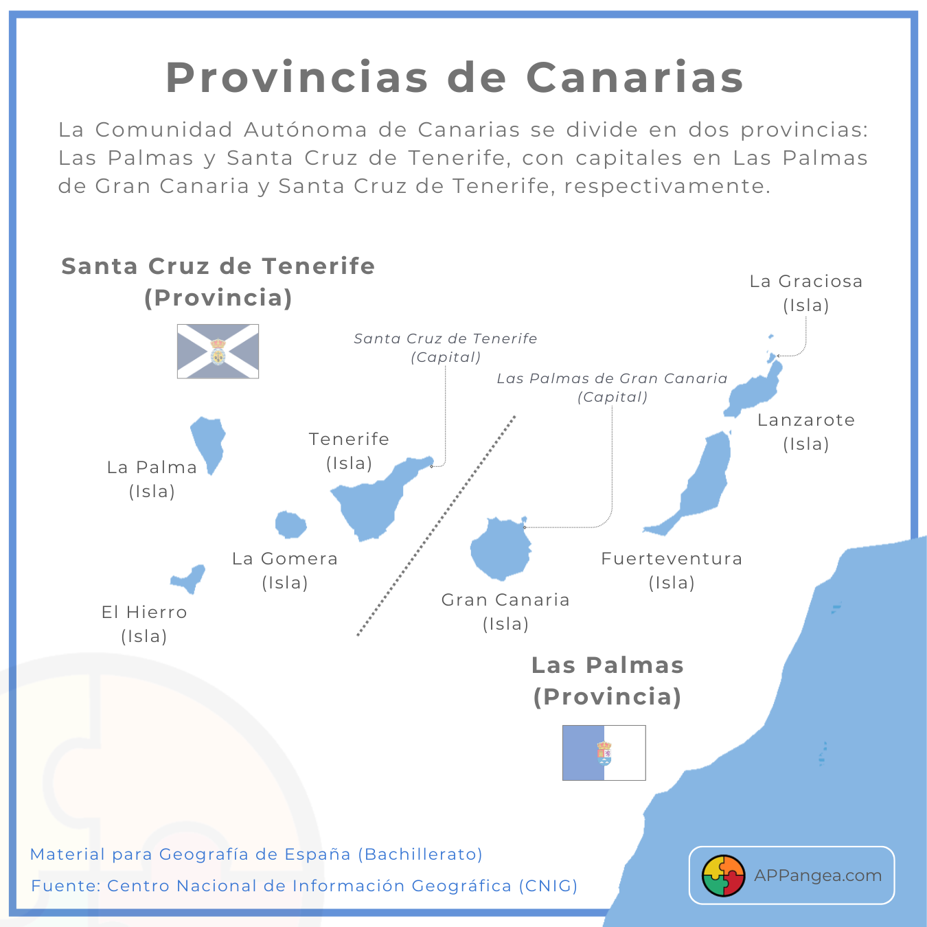 Provincias de Canarias. Geografía de España ESO y Bachillerato.