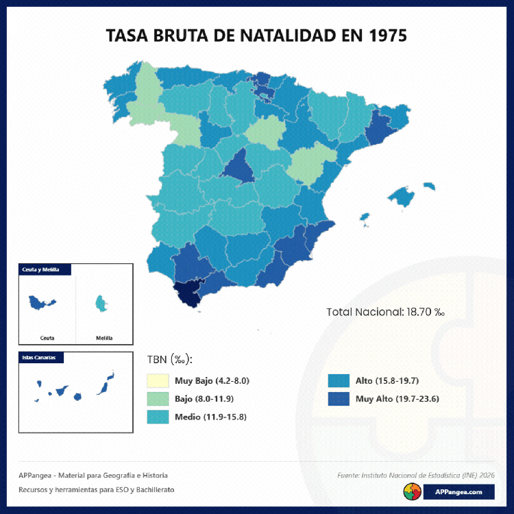 Evolución de la Tasa Bruta de Natalidad en España (1975–2024). Geografía de España. 2ºBachillerato