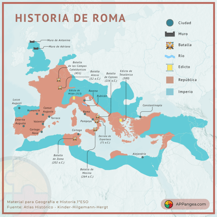 Historia de Roma. Geografía e Historia 1ºESO