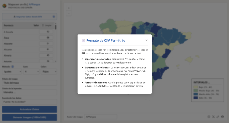 Importación de datos en segundos: puedes arrastrar un archivo CSV descargado del INE o introducir los valores de las provincias de forma manual.